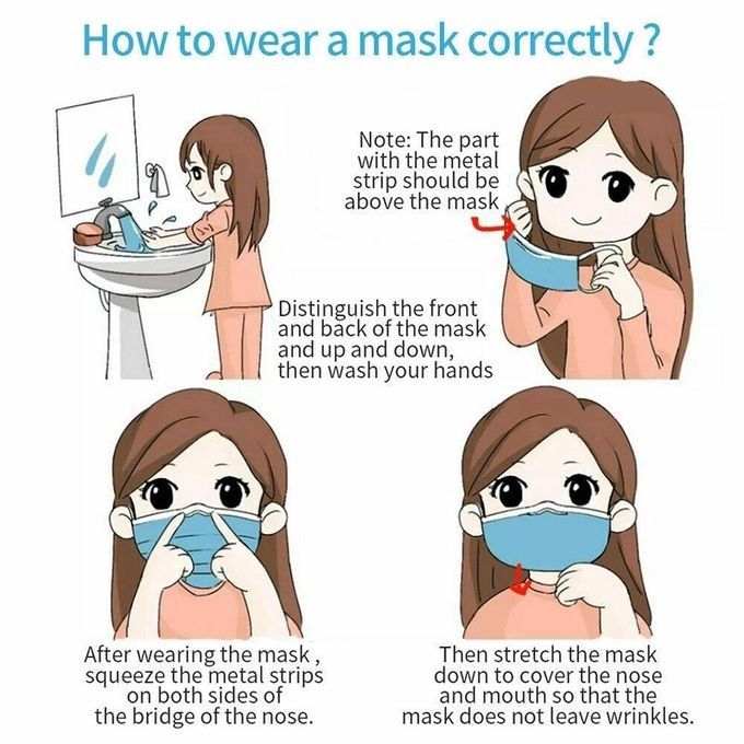 Non tessuto maschera di protezione chirurgica di 3 pieghe, maschera eliminabile del naso per industria alimentare